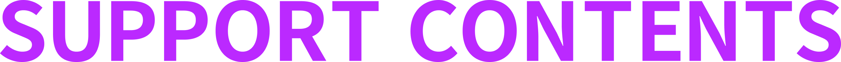 SUPPORT CONTENTS